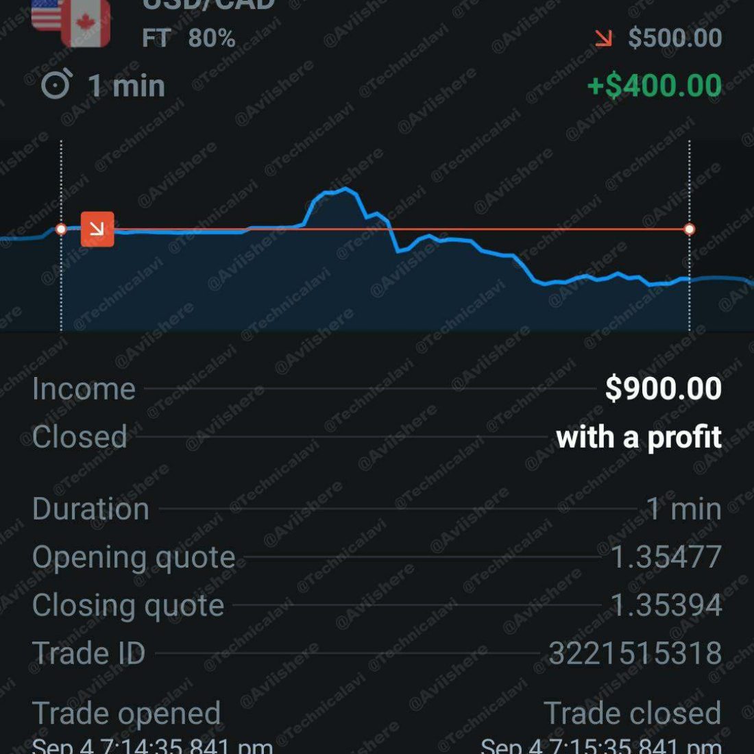 photo_6253736197503433934_y